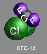 Haloalcane