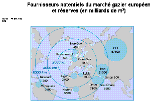 Cliquer sur le graphe pour l'agrandir